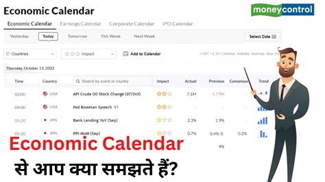 quarterly result calendar moneycontrol.